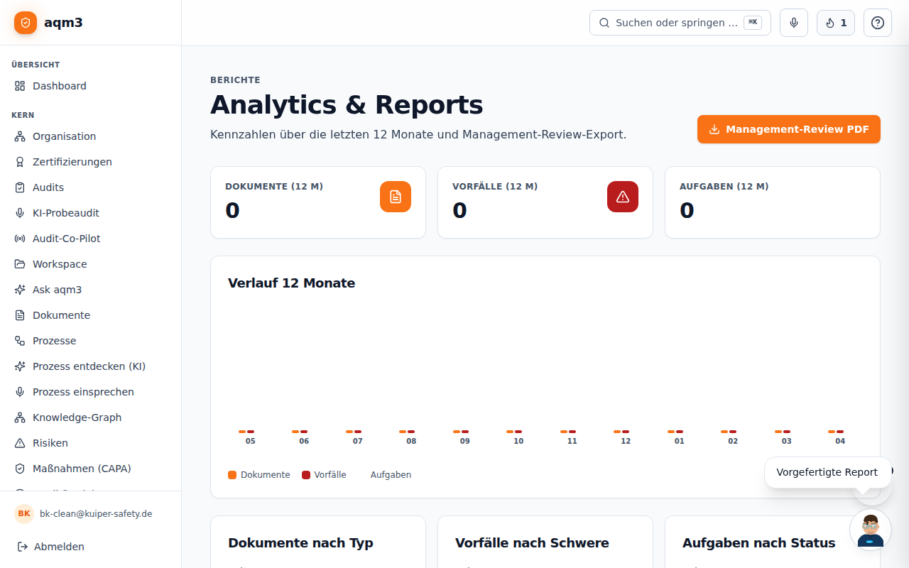 Reports-Übersicht mit Diagramm