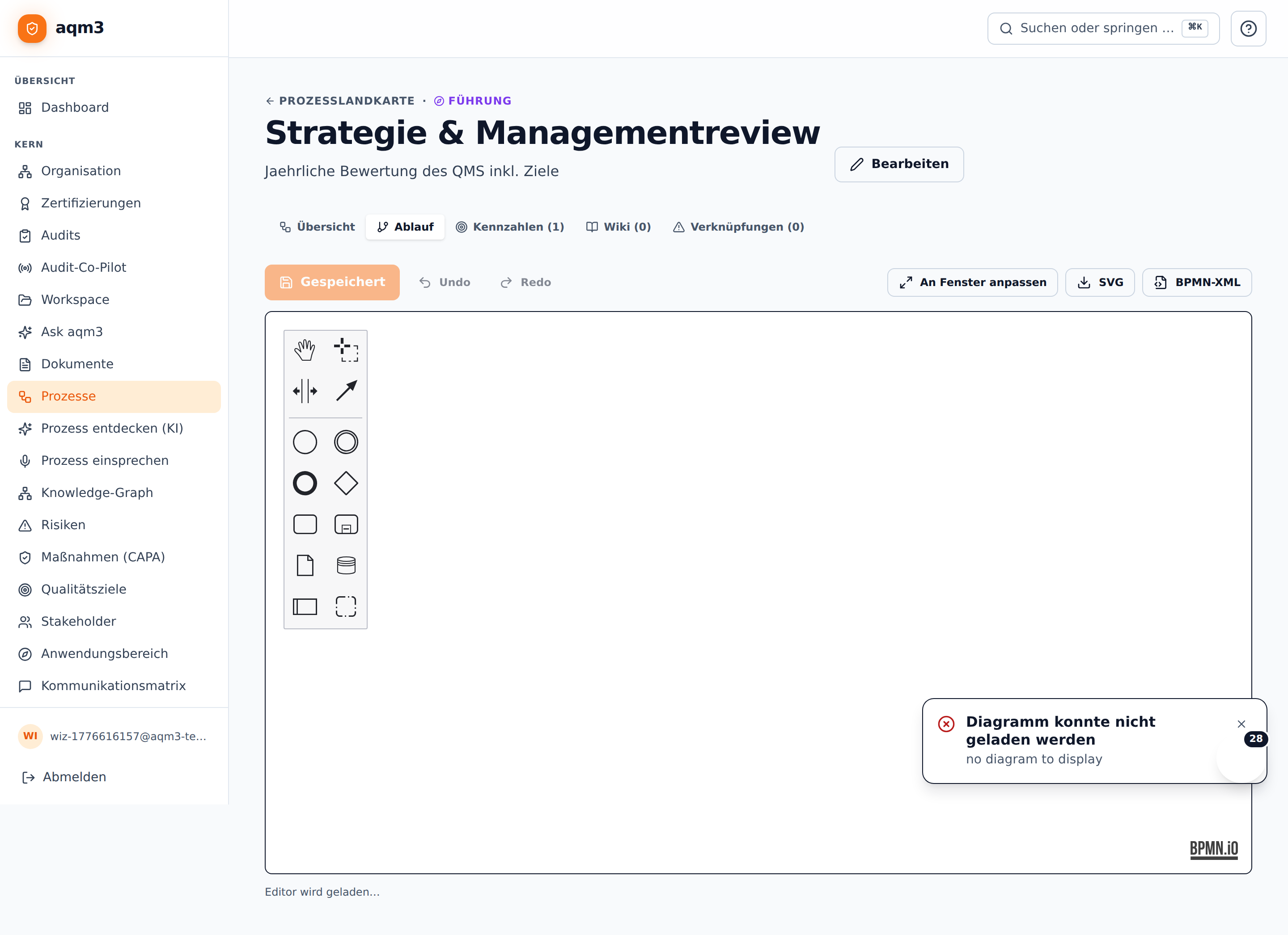 BPMN-Editor mit einem typischen Angebots-Prozess