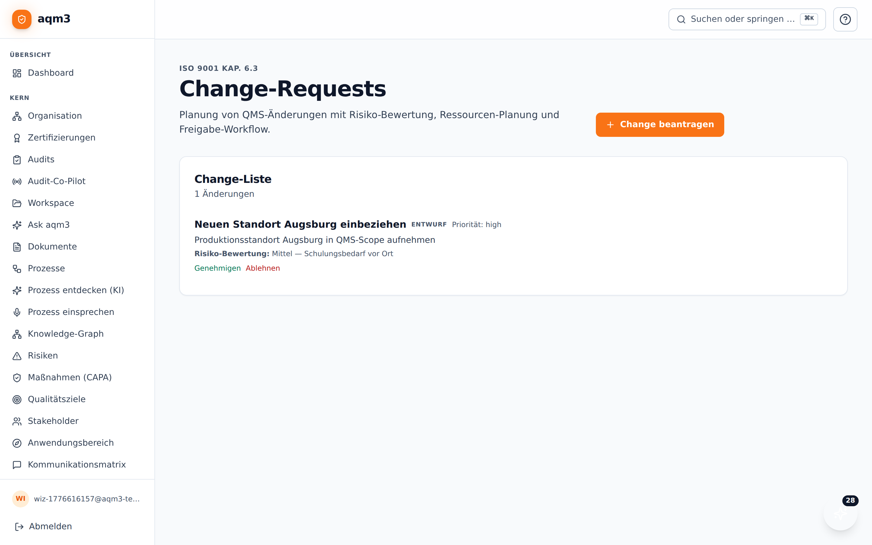 Change-Request-Board