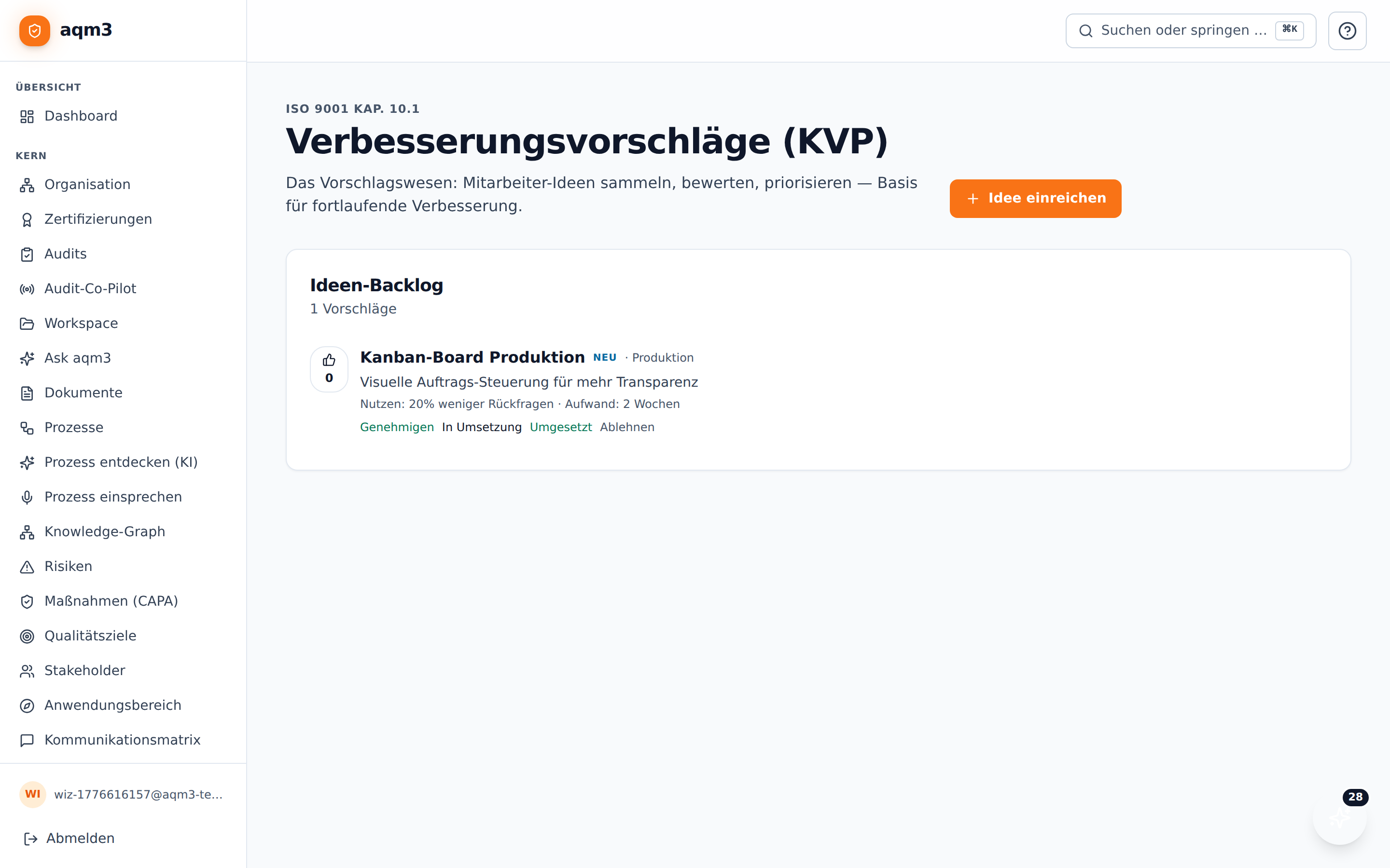 KVP-Backlog mit Voting