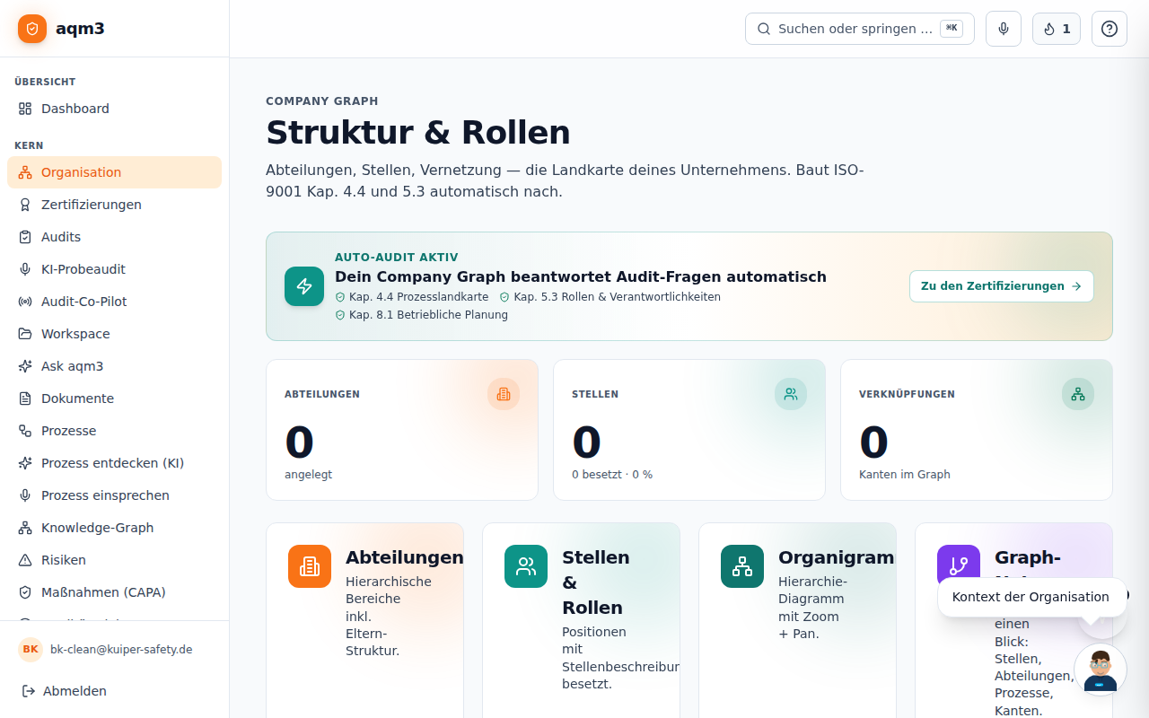 Organisation-Hub mit Kacheln
